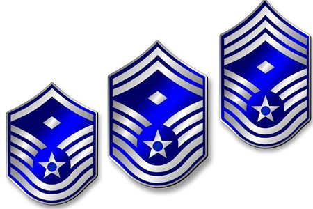 Operations Support Squadron First Sergeant Position Available